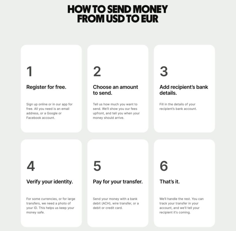 How to send money with Wise